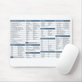 Mat van pithon-cheats muismat (Met muis)