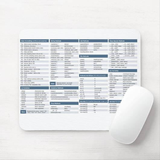 Mat van pithon-cheats muismat (Met muis)