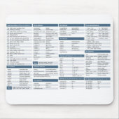 Mat van pithon-cheats muismat (Voorkant)