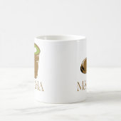 Matcha Boba Tea Koffiemok (Center)