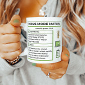 Matcha Latte Recept Focus Modus Koffiemok