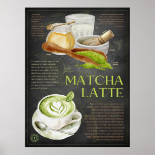 Matcha Latte Recept Krijtbord Keuken Kunst Poster