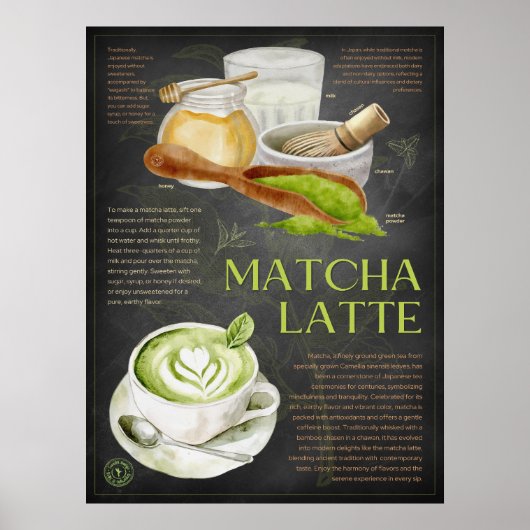 Matcha Latte Recept Krijtbord Keuken Kunst Poster (Voorkant)