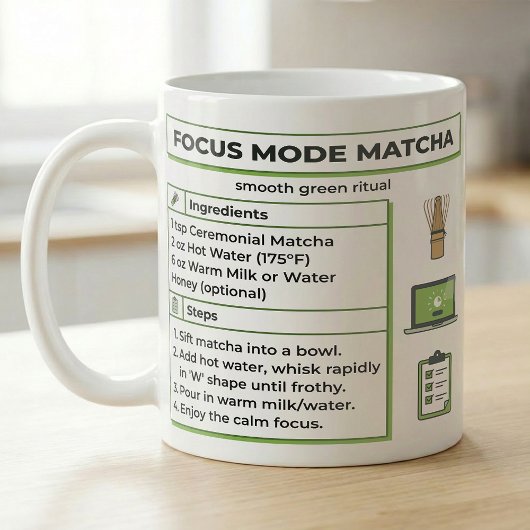 Matcha Latte Recipe Focus Mode Koffiemok