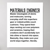 Materiaalingenieur Poster (Voorkant)