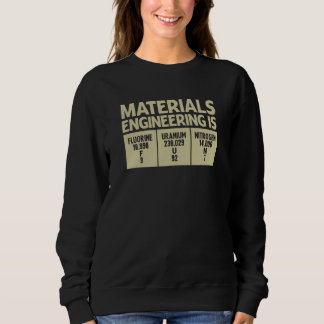 Materiaaltechniek Is Leuk Beroep Techniek Trui