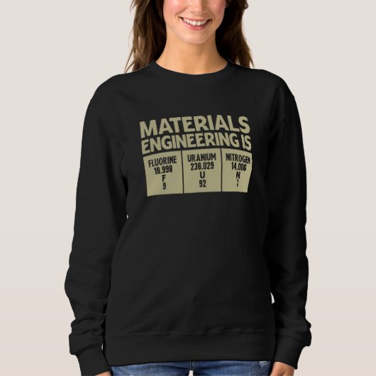 Materiaaltechniek Is Leuk Beroep Techniek Trui (Voorkant)