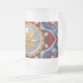 Matglas met Colombiaanse kleuren ontwerp Bierpul (Voorkant rechts)