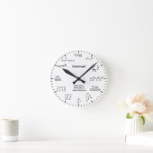 Math Clock Ronde Klok (Huis)