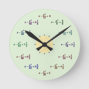 Math Clock Ronde Klok