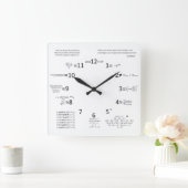 Math Clock Vierkante Klok (Huis)