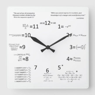 Math Clock Vierkante Klok