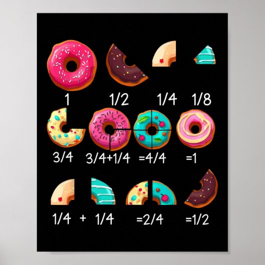 Math Donut Breuk Byck Terug Naar School Docent Cad Poster (Voorkant)