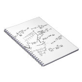 math equilibries en formua's notitieboek (Rechterzijde)