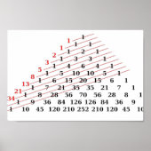 MATH Fibonacci numbers Pascals triangle Poster (Voorkant)