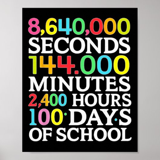 Math Formula 100 Days Of School Math Teacher Kids  Poster (Voorkant)