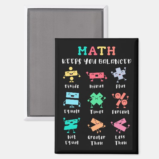 Math keeps you balanced magneet (Voorkant / Achterkant)