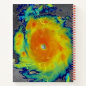 Math Notebook Notitieboek (Achterkant)