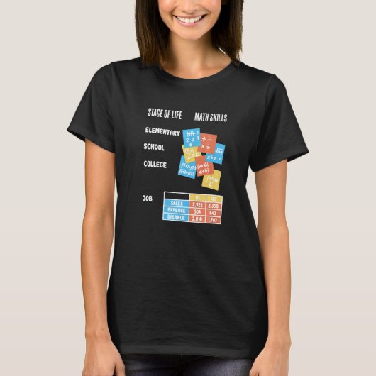 Math School College Job Pupils Teacher Nerd Geek J T-shirt (Voorkant)