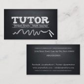 Math Tutor / Any Tutor Visitekaartje (Voorkant / Achterkant)