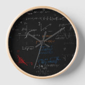 Math Wall Clock (Voorkant)