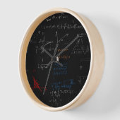 Math Wall Clock (Hoek)