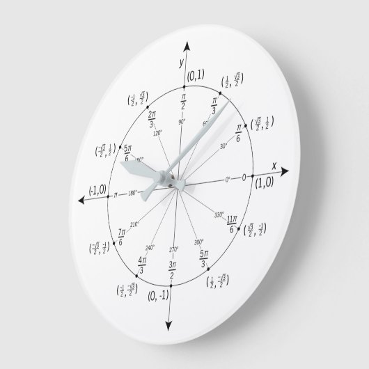 Math Wall Clock Grote Klok (Hoek)