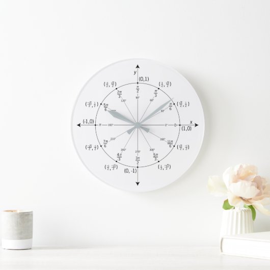 Math Wall Clock Grote Klok (Huis)
