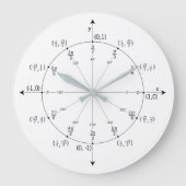 Math Wall Clock Grote Klok (Voorkant)