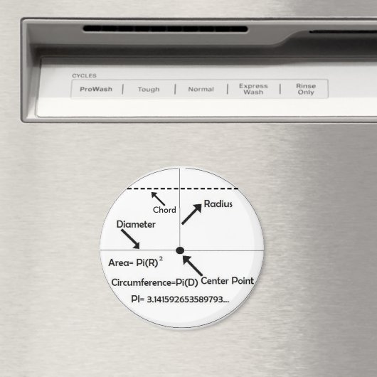 Mathamagnet Magneet (Insitu (Vaatwasser))