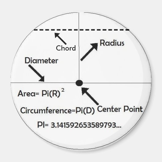 Mathamagnet Magneet (Voorkant)
