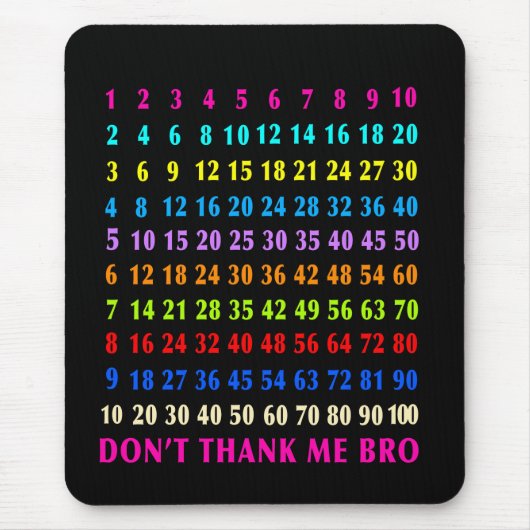 Mathematics  muismat (Voorkant)