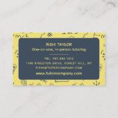 Mathematisch Pictogramontwerp, Wiskunde-Thandler, Visitekaartje (Achterkant)