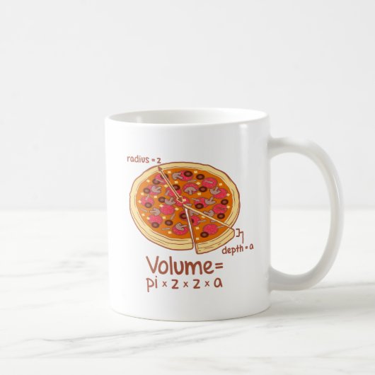 Mathematische formule van het stamboekvolume = Pi* Koffiemok (Rechts)