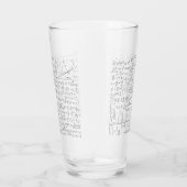 MaThematische Lovers, Wiskunde Formule, Wiskunde G Glas (Rechts)
