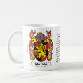 Mathis Family Coat of Arms mok (Links)