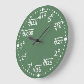 Maths Exponents Square and Cube Roots Wall Clock Grote Klok (Hoek)
