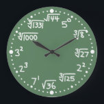 Maths Exponents Square and Cube Roots Wall Clock Grote Klok<br><div class="desc">This fun custom wall clock is perfect for you math geeks, math teachers, or other number loving braniacs. Helaas exponents, squares, cubes, and their roots, instead of numbers. For example, 2 squared for the number 4, or the cube root of 8 for the number 2. The writing looks like chalk...</div>