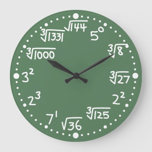 Maths Exponents Square and Cube Roots Wall Clock Grote Klok (Voorkant)