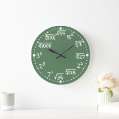 Maths Exponents Square and Cube Roots Wall Clock Grote Klok (Huis)