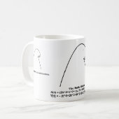 Mathwalrus Coffee Cup Koffiemok (Voorkant links)