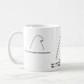 Mathwalrus Coffee Cup Koffiemok (Links)