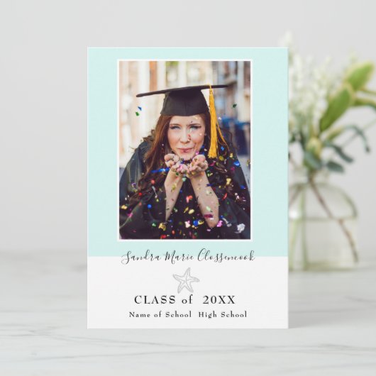 Matig Blauwgroen blauw afstuderen van de soort Aqu Aankondiging (Staand voorkant)