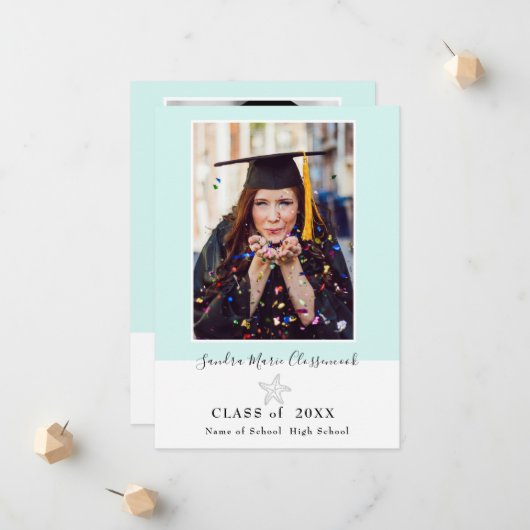 Matig Blauwgroen blauw afstuderen van de soort Aqu Aankondiging (Voorkant / Achterkant in situ)