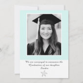 Matig Blauwgroen blauw afstuderen van de soort Aqu Aankondiging (Achterkant)