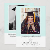 Matig Blauwgroen blauw afstuderen van de soort Aqu Aankondiging (Voorkant / Achterkant)