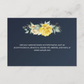 Matig geel waterverf marineblauw informatiekaartje (Achterkant)