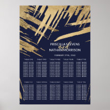 Matig goudpenseelstreken - Blauw zeegras