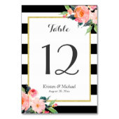 Matig klassy Stripes Floral Wedding Table Number Kaart (Achterkant)
