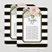 Matig Roos Lijst met moestriemzitplaatsen Kaart (Voorkant / Achterkant)